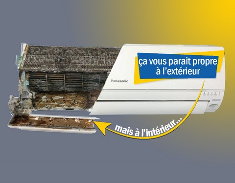 Désinfection de climatisation Pertuis